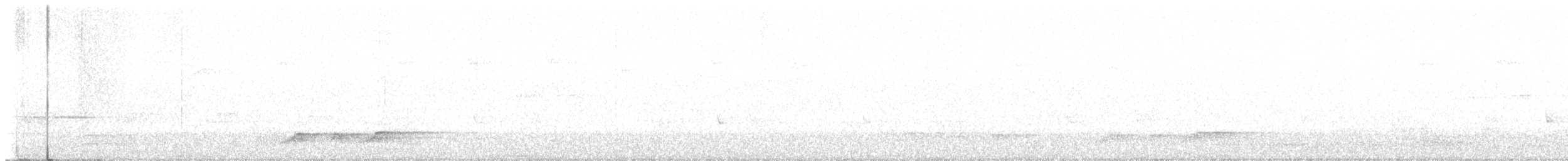 Noisy Pitta - ML642848340