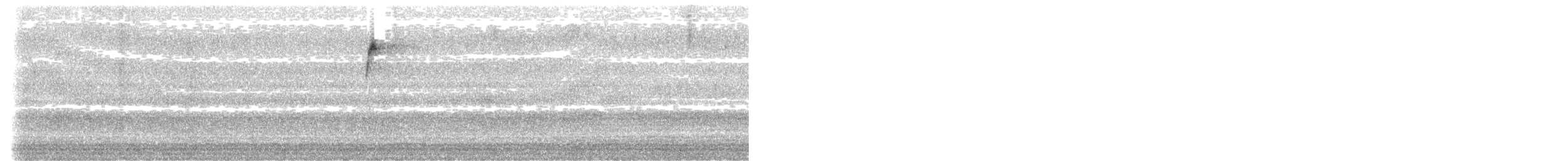 Ovenbird - ML642852600