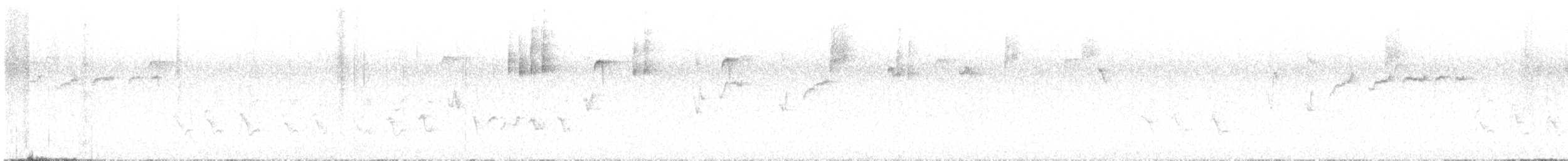 Ruby-crowned Kinglet - ML642862617