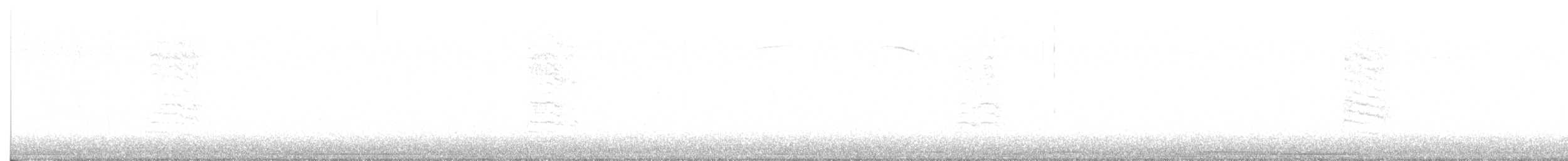 Gray Catbird - ML642864833
