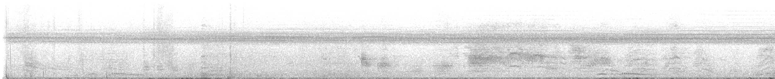 Indochinese Roller - ML642874624