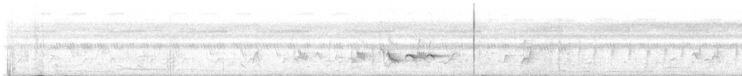 Common Iora - ML642876861