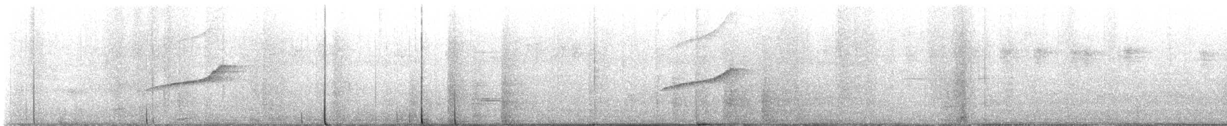Oriental Magpie-Robin (Oriental) - ML642877021