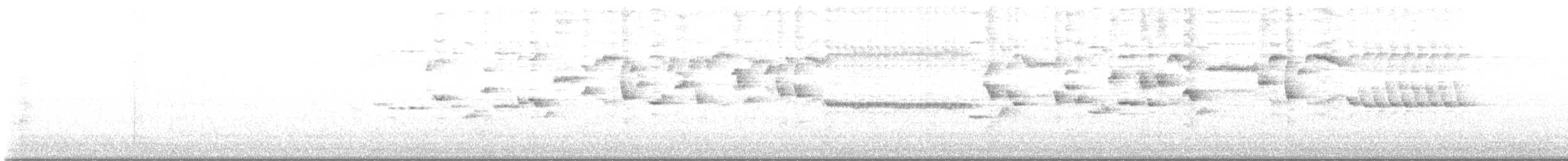 Troglodyte des forêts - ML642879049