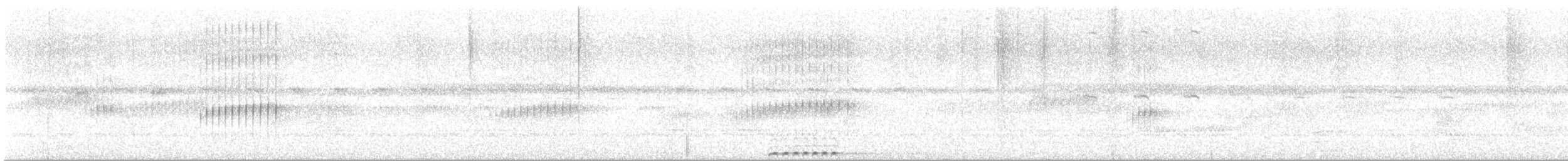 Rufous-capped Motmot - ML642884386