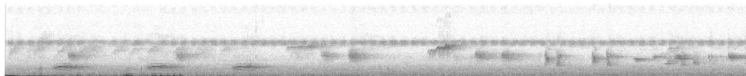 Minivet cendré - ML642887838
