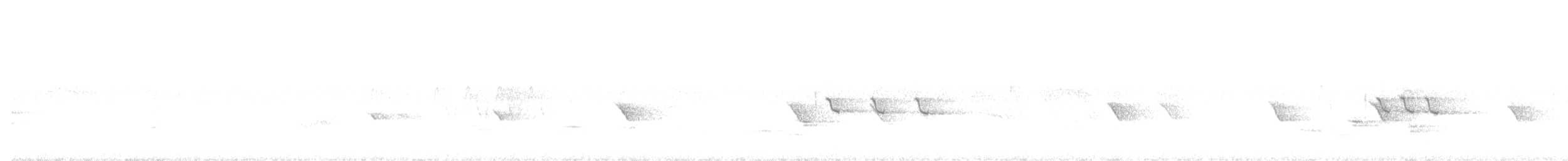 Warbling White-eye - ML642914125