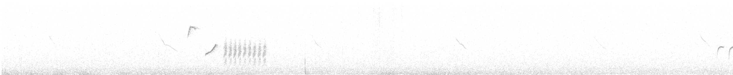 Большая синица - ML642915653
