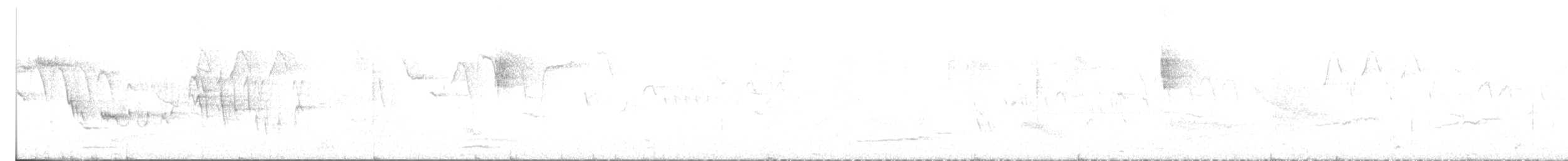 ミソサザイ - ML642920238