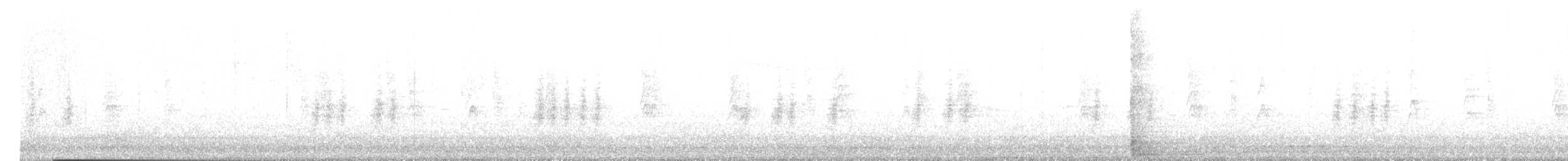 Northern House Wren - ML642920929