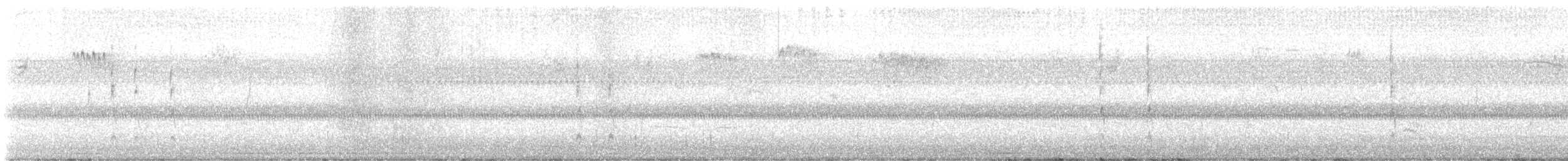 Winter Wren - ML642921604