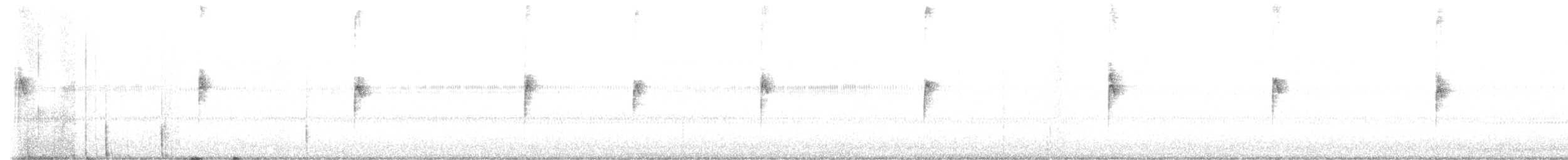 White-throated Sparrow - ML642933553