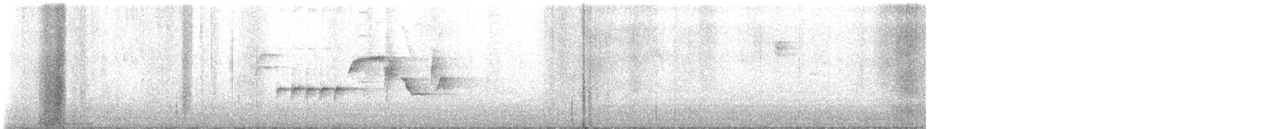Bewick's Wren - ML642935940