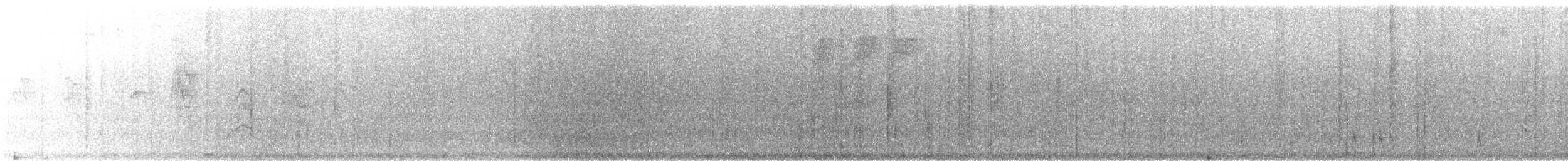 Goldcrest (Tenerife) - ML642952640