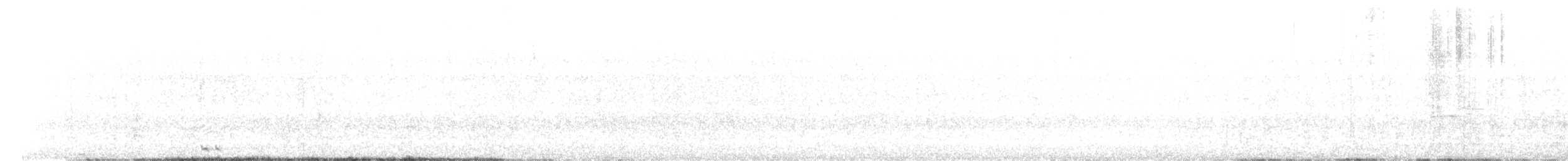 Bengal Kukalı - ML642964573