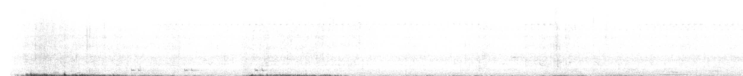 Bengal Kukalı - ML642964574
