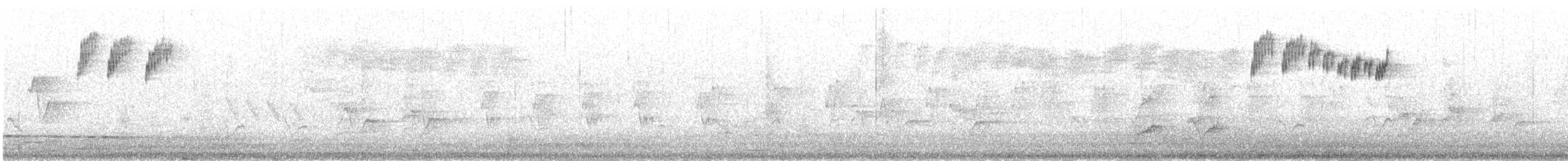 Goldcrest (Tenerife) - ML642964956