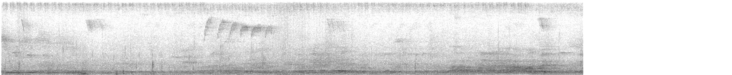 Goldcrest (Tenerife) - ML642966539