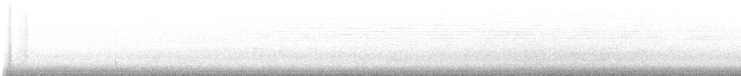 sýkora karolínská - ML642983309
