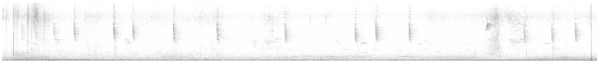 Common Yellowthroat - ML642994157