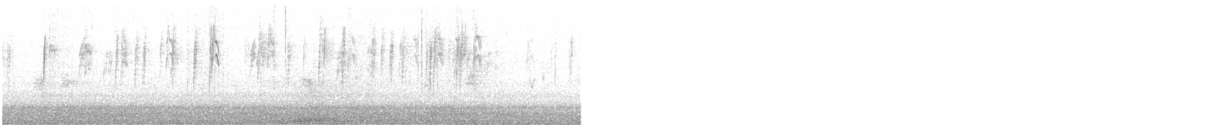 Bushtit (Pacific) - ML643010101