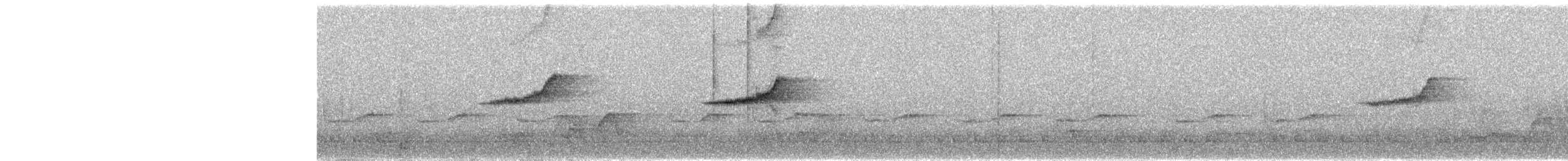 Spot-throat - ML643021708