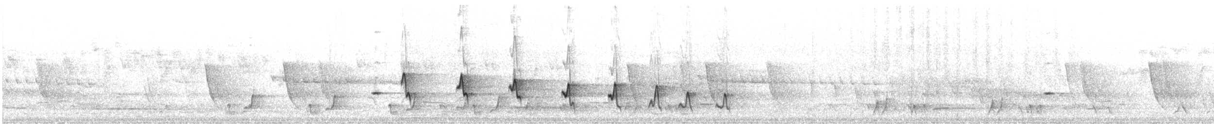 Méliphage à joues d'or - ML643025111