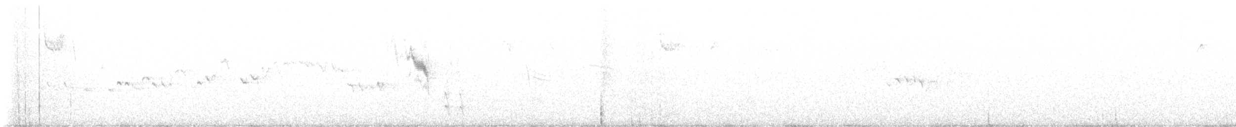Winter Wren - ML643029213