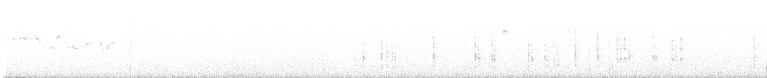 Winter Wren - ML643029214