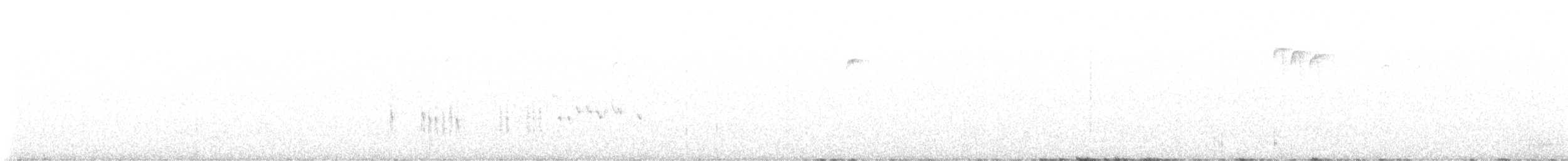 Winter Wren - ML643029215
