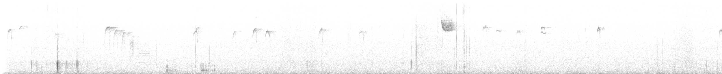 Winter Wren - ML643029216