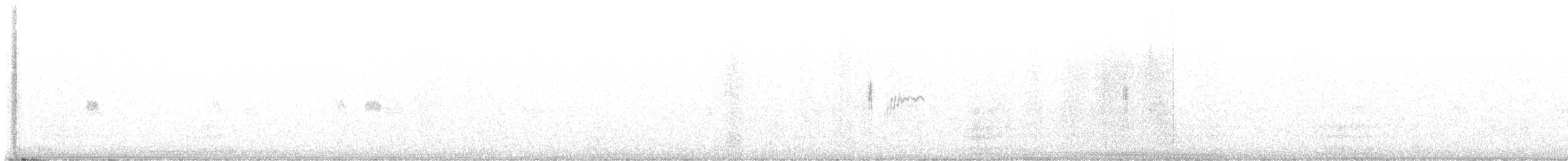 Rock Wren - ML643031649