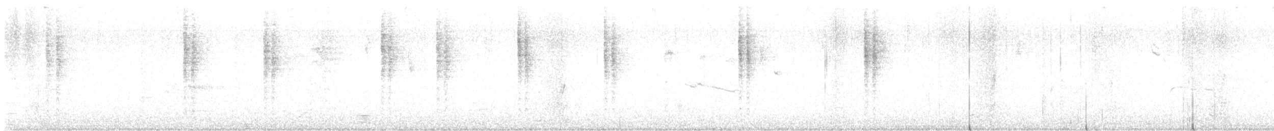 Ruby-crowned Kinglet - ML643052550