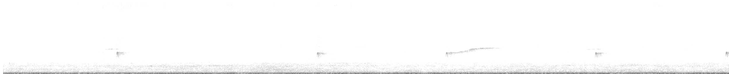 Alder Flycatcher - ML643082962