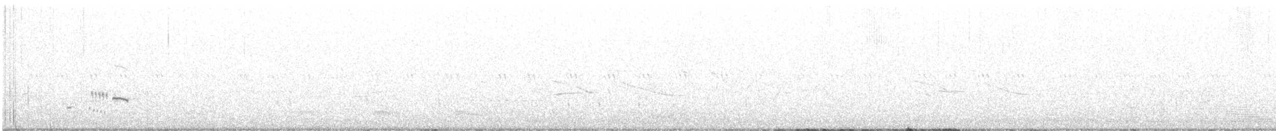 Loggerhead Shrike - ML643084100