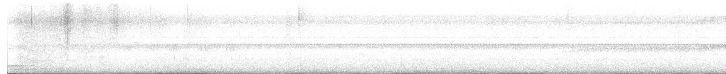 Jerdon's Nightjar - ML643085990