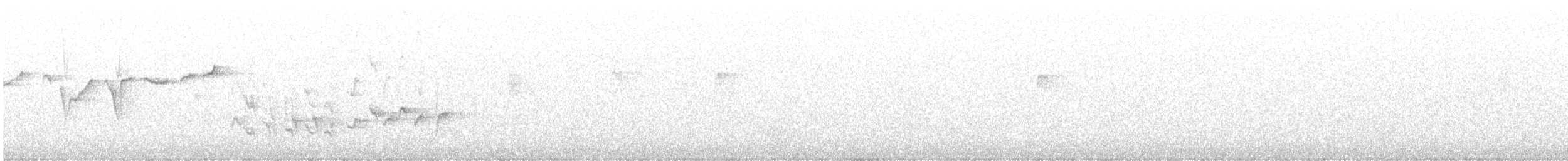 Ruby-crowned Kinglet - ML643093886