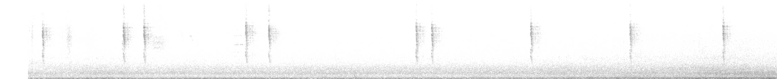 Pacific Wren - ML643104942