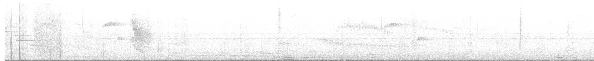 Orange-collared Manakin - ML643127299