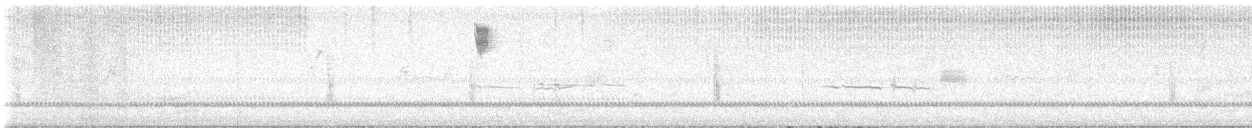 Common Yellowthroat - ML643163712