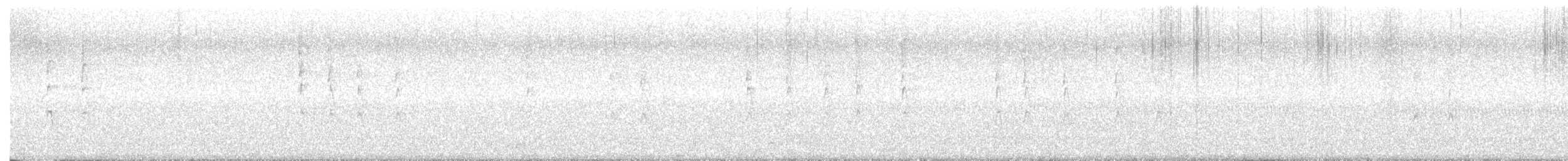 Winter Wren - ML643182153