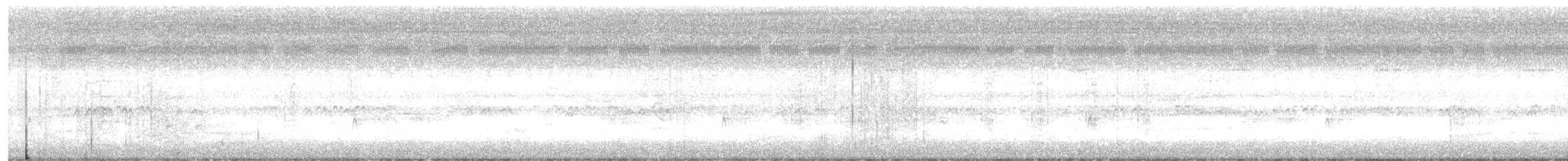 Alder Flycatcher - ML643187608