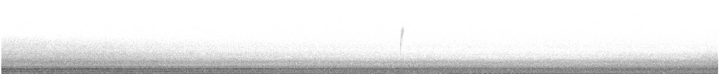Wilson's Warbler - ML643189710