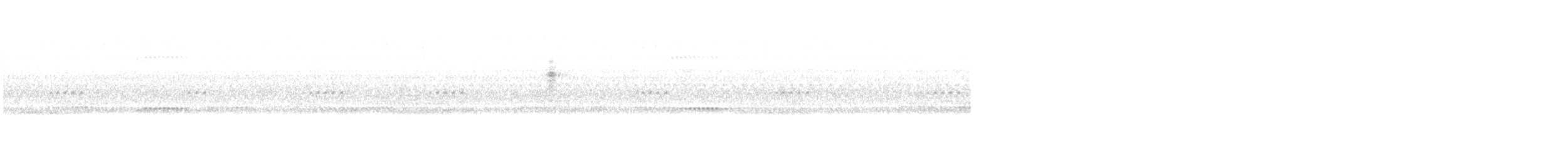 Common Yellowthroat - ML643194756