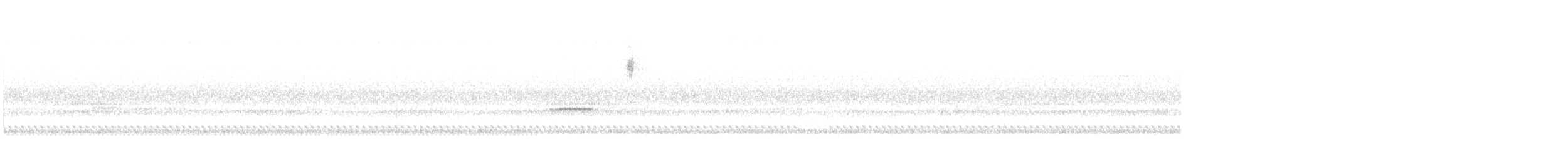 Common Yellowthroat - ML643194757