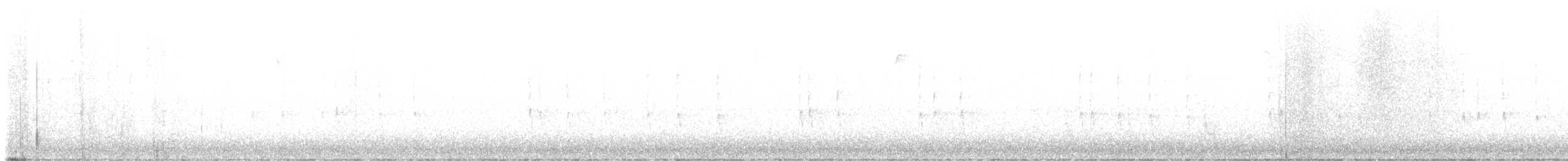 Winter Wren - ML643211726