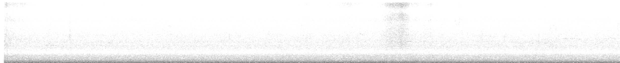 Winter Wren - ML643227206