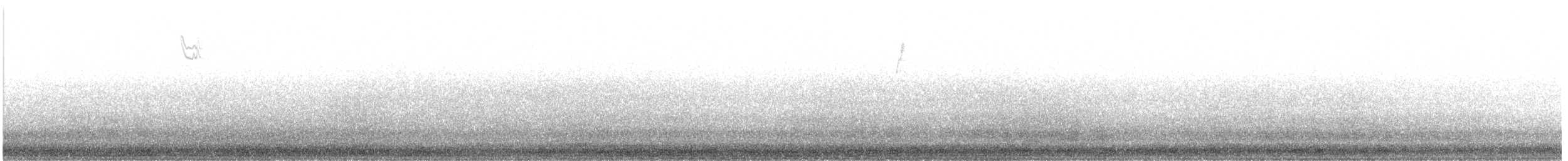 Ovenbird - ML643243308