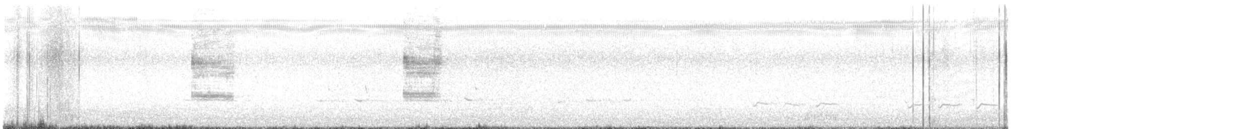 Loggerhead Shrike - ML643291536