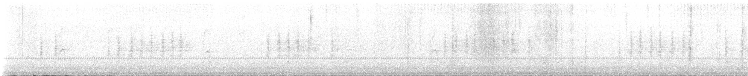 Northern House Wren - ML643293182